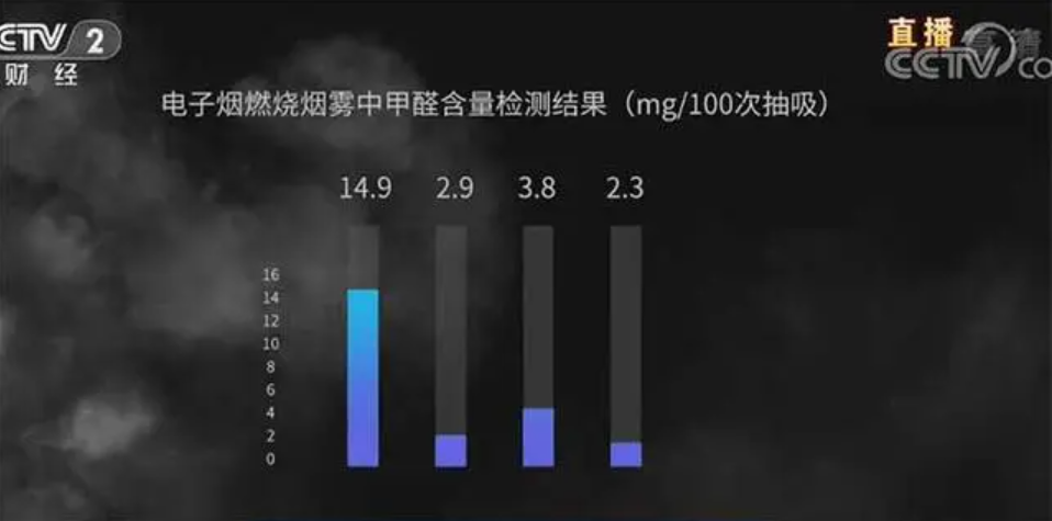 罗永浩2年还4亿，钱都从哪来？ 第3张