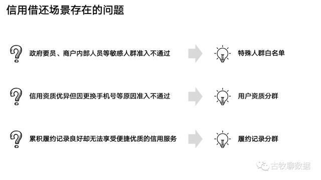 S6gaSpx731R4Kd?from=pc 第3张