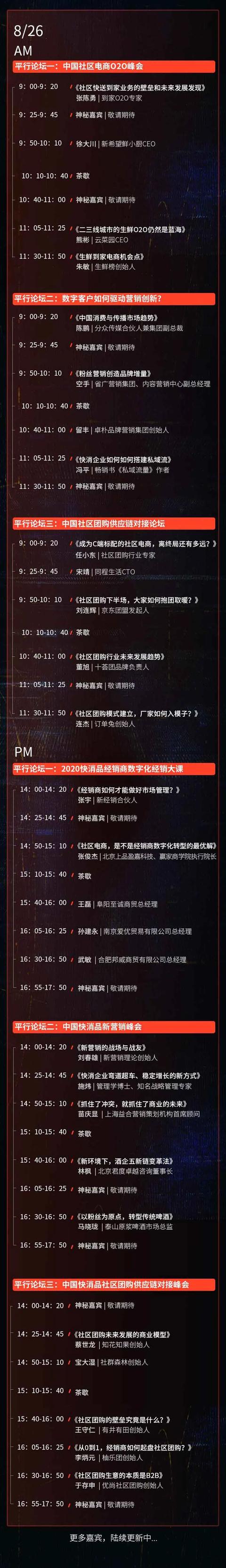经销商：没有数字化经销，便没有盈利 第15张