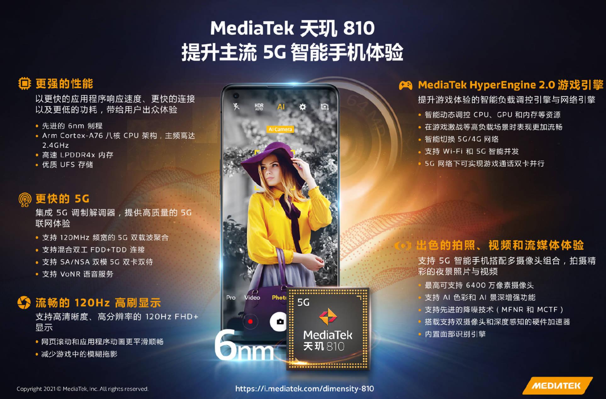 天玑810怎么样（天玑810性能表现） 第1张
