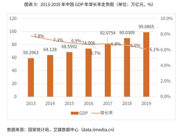 2020-2024年中国润滑油行业市场需求预测与投资战略规划报告 第7张