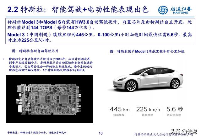 汽车行业研究：新势力推动产业科技转型（海通证券） 第19张