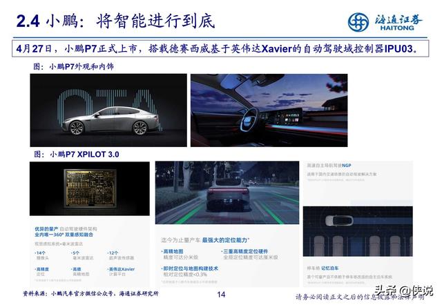 汽车行业研究：新势力推动产业科技转型（海通证券） 第27张