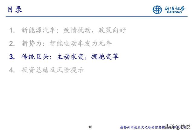 汽车行业研究：新势力推动产业科技转型（海通证券） 第31张