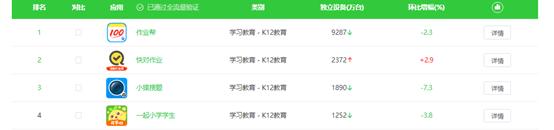 一个正在突围的教育类APP：快对作业产品体验报告 第3张