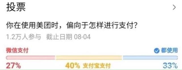 美团撤下支付宝，狙击蚂蚁集团IPO 第5张