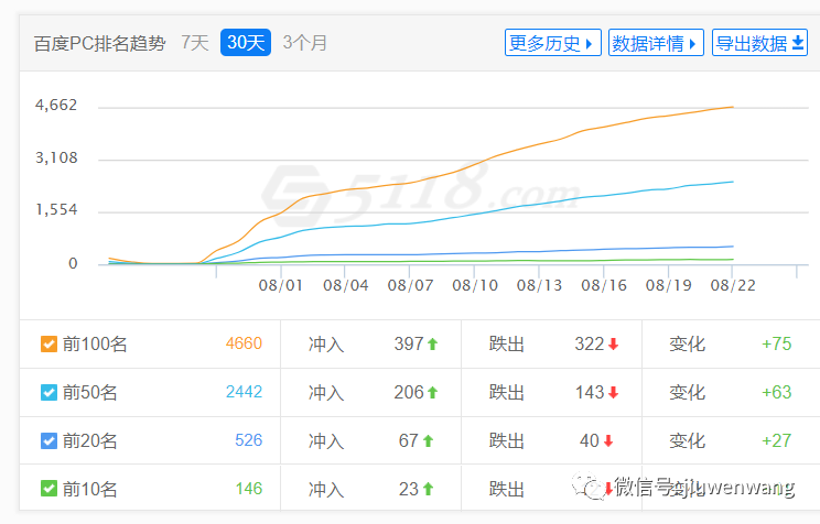 图片 第1张