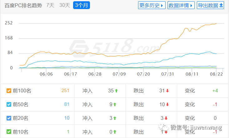 图片 第5张