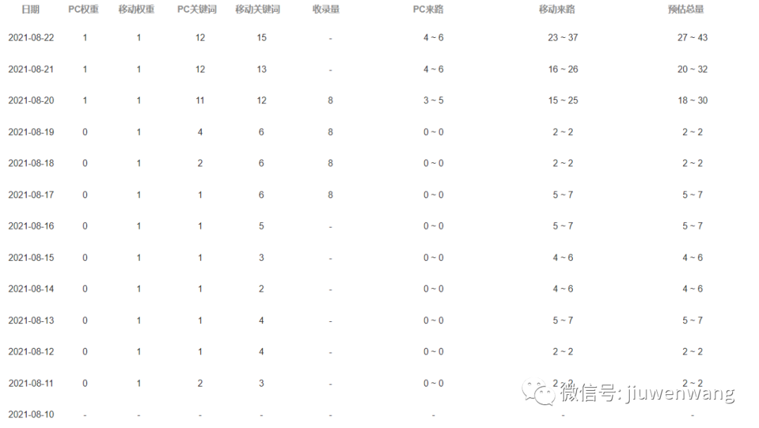 图片 第9张