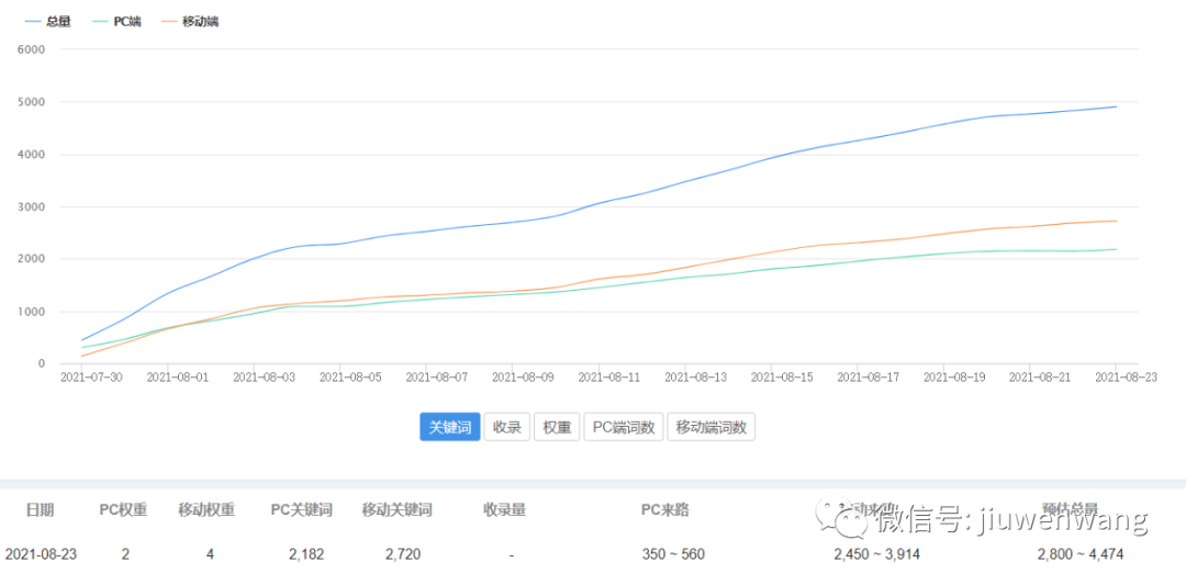 图片 第7张