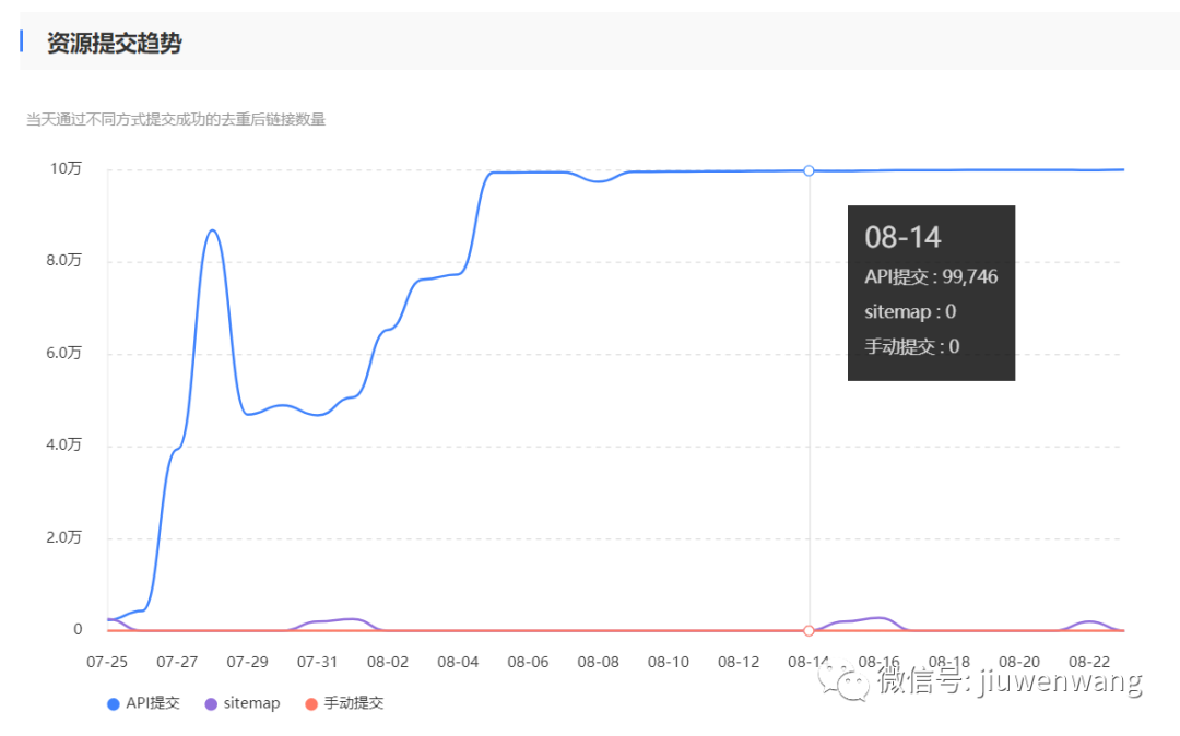 图片 第15张