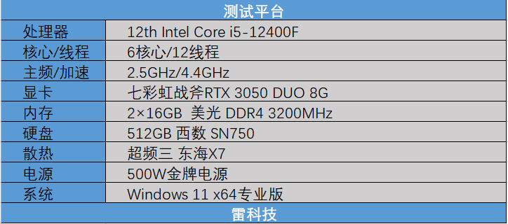 rtx3050显卡什么水平（RTX3050评测） 第23张