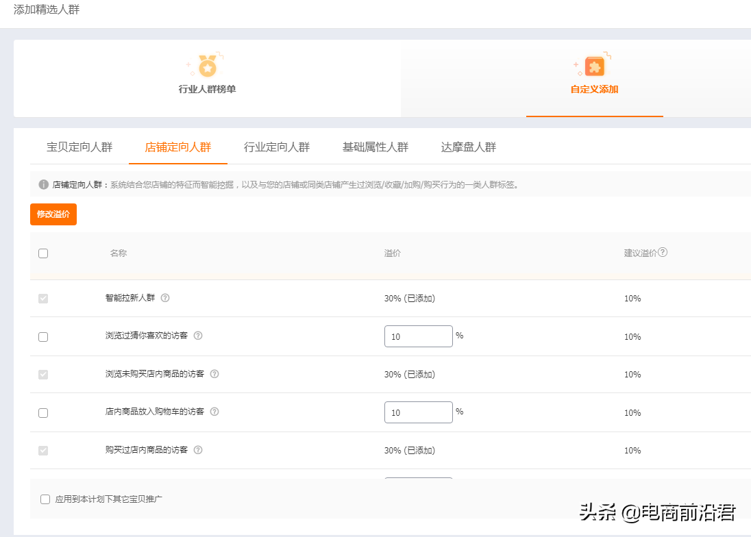 淘宝直通车快速上分攻略，精准人群溢价，助你快速拉高投入产出比 第3张