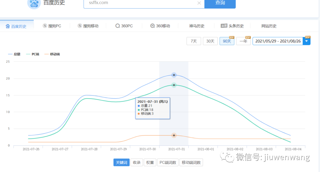 图片 第3张