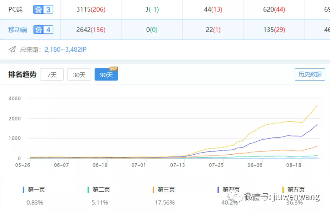图片 第9张
