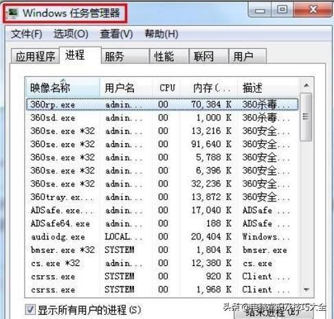 电脑卡死按哪三个键关闭程序（电脑死机强制关闭的方法） 第1张