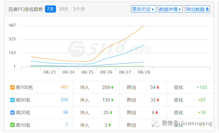 图片 第9张