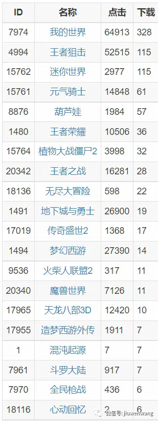 图片 第11张