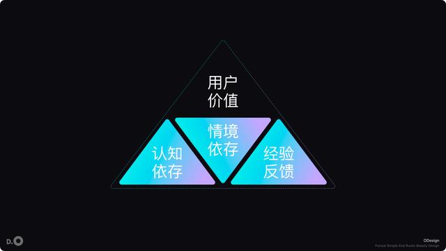 做产品，你不知道的“108”件事 第7张