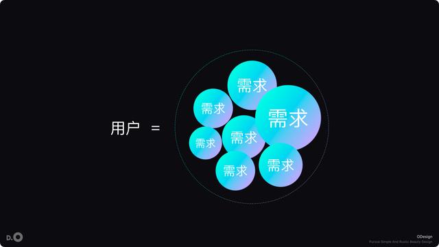 做产品，你不知道的“108”件事 第9张