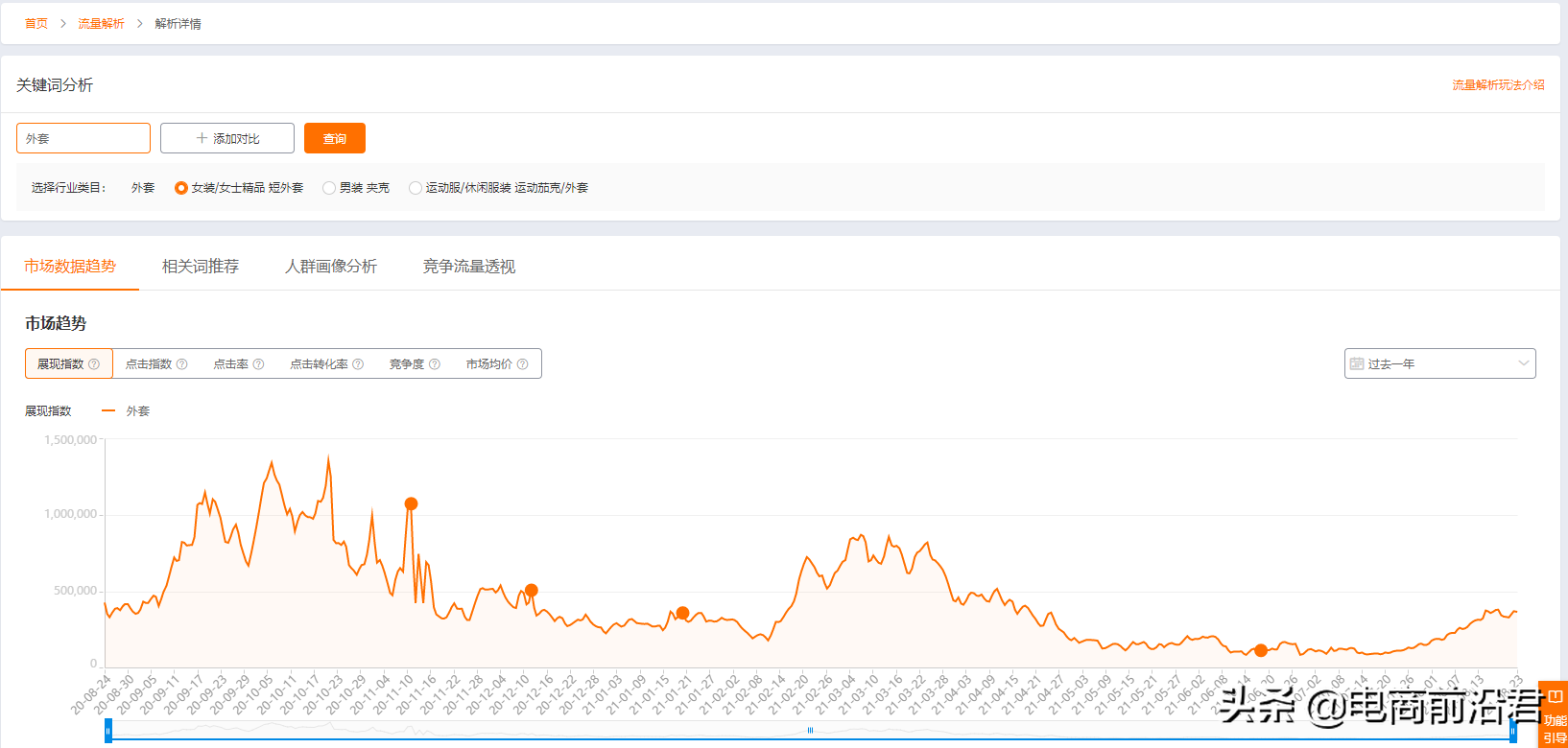 金九银十，双11大促前打爆款的关键时刻，淘宝卖家该如何布局呢？ 第1张