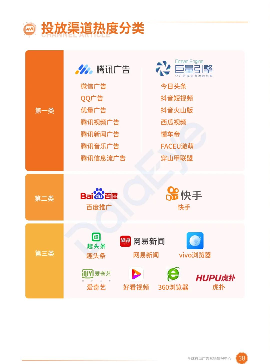电商暗流里的魔幻生意：月入千万与80%炮灰 第3张