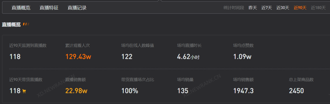 在线蹦迪为何越看越上头？美少女边蹦迪边带货1300万 第27张
