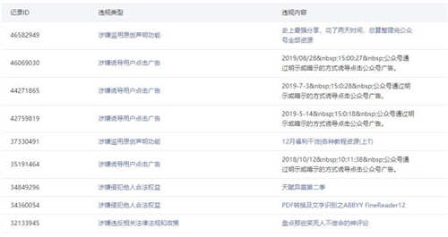 互联网,自媒体,引流 第23张