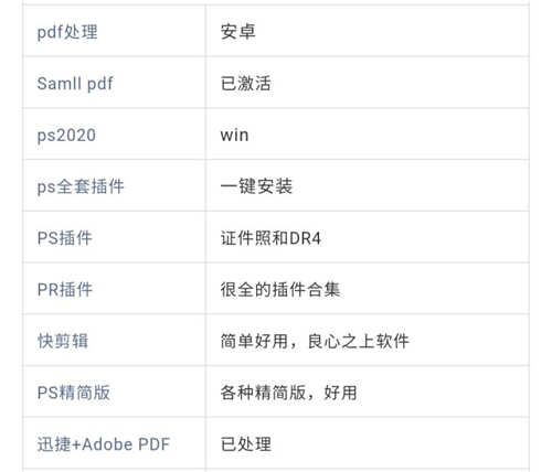 互联网,自媒体,引流 第25张