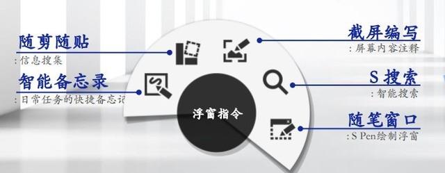 三星Note系列回顾：脚踏实地的“攀登者” 第9张