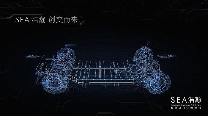 ​新动作不断，揭秘极氪驶入行业超车道的秘诀 第3张