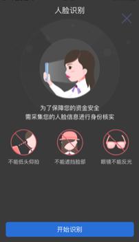 互联网金融之信贷三部曲：贷前 第7张