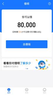 互联网金融之信贷三部曲：贷前 第11张