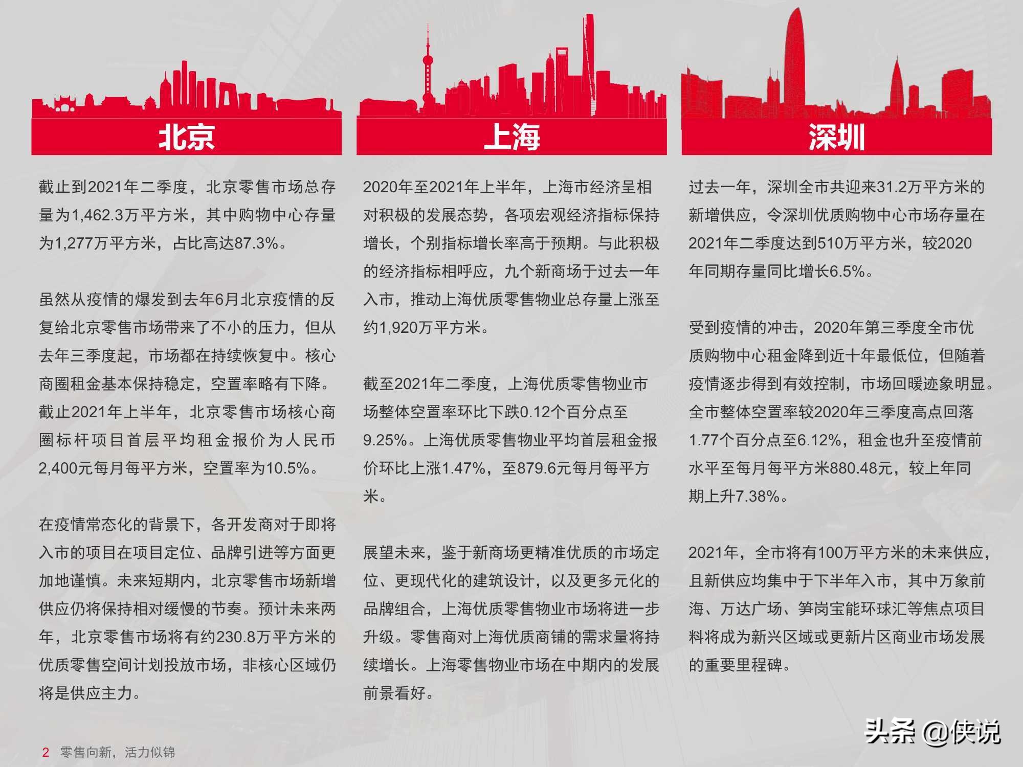 中国零售物业供应与需求核心趋势报告（戴德梁行） 第7张