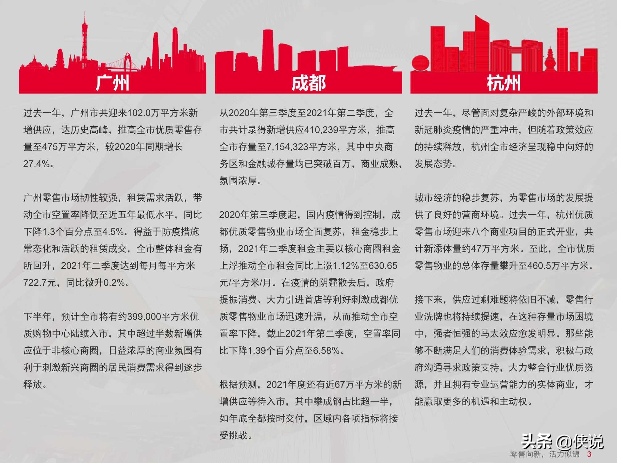中国零售物业供应与需求核心趋势报告（戴德梁行） 第9张
