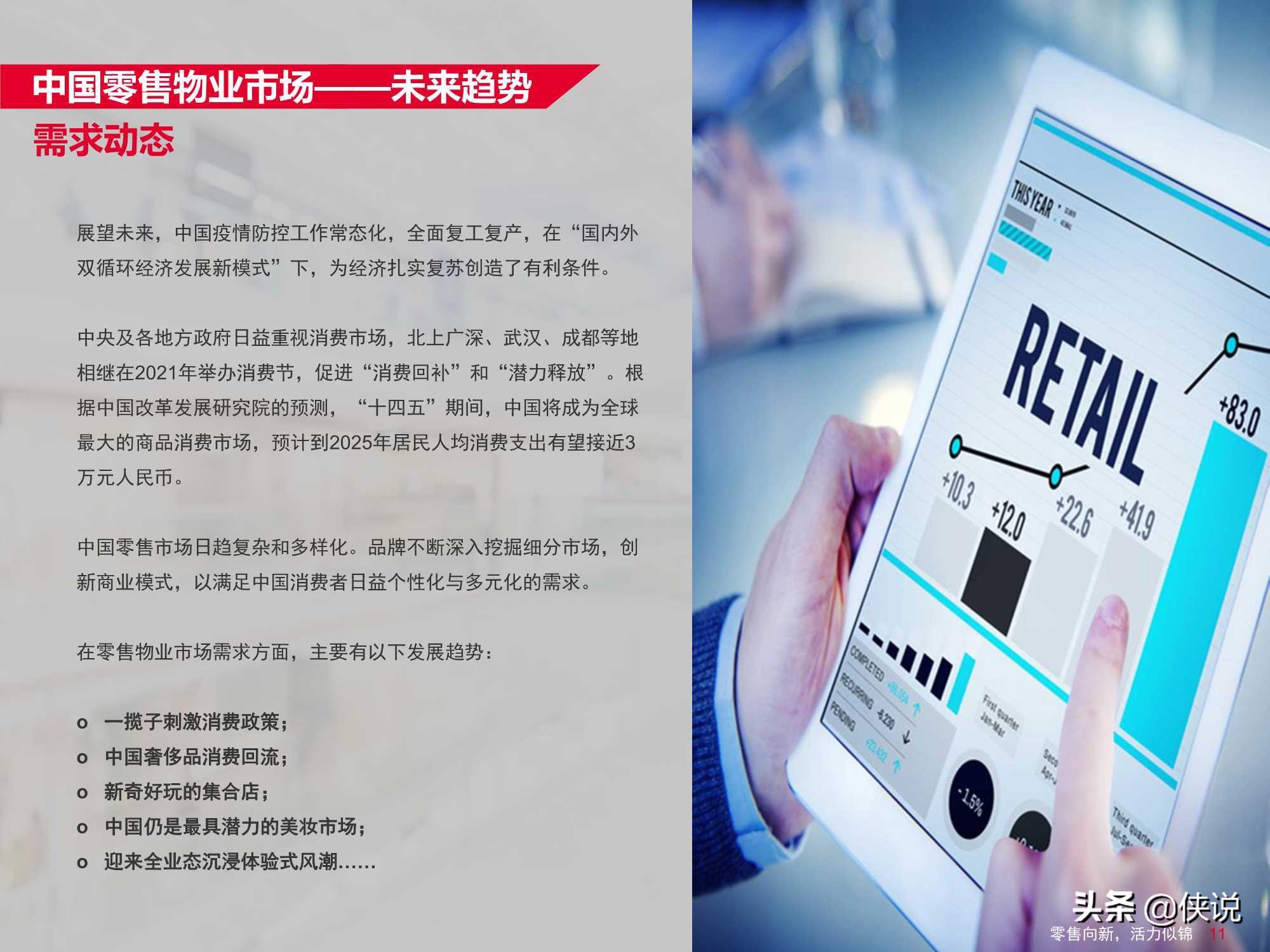 中国零售物业供应与需求核心趋势报告（戴德梁行） 第25张