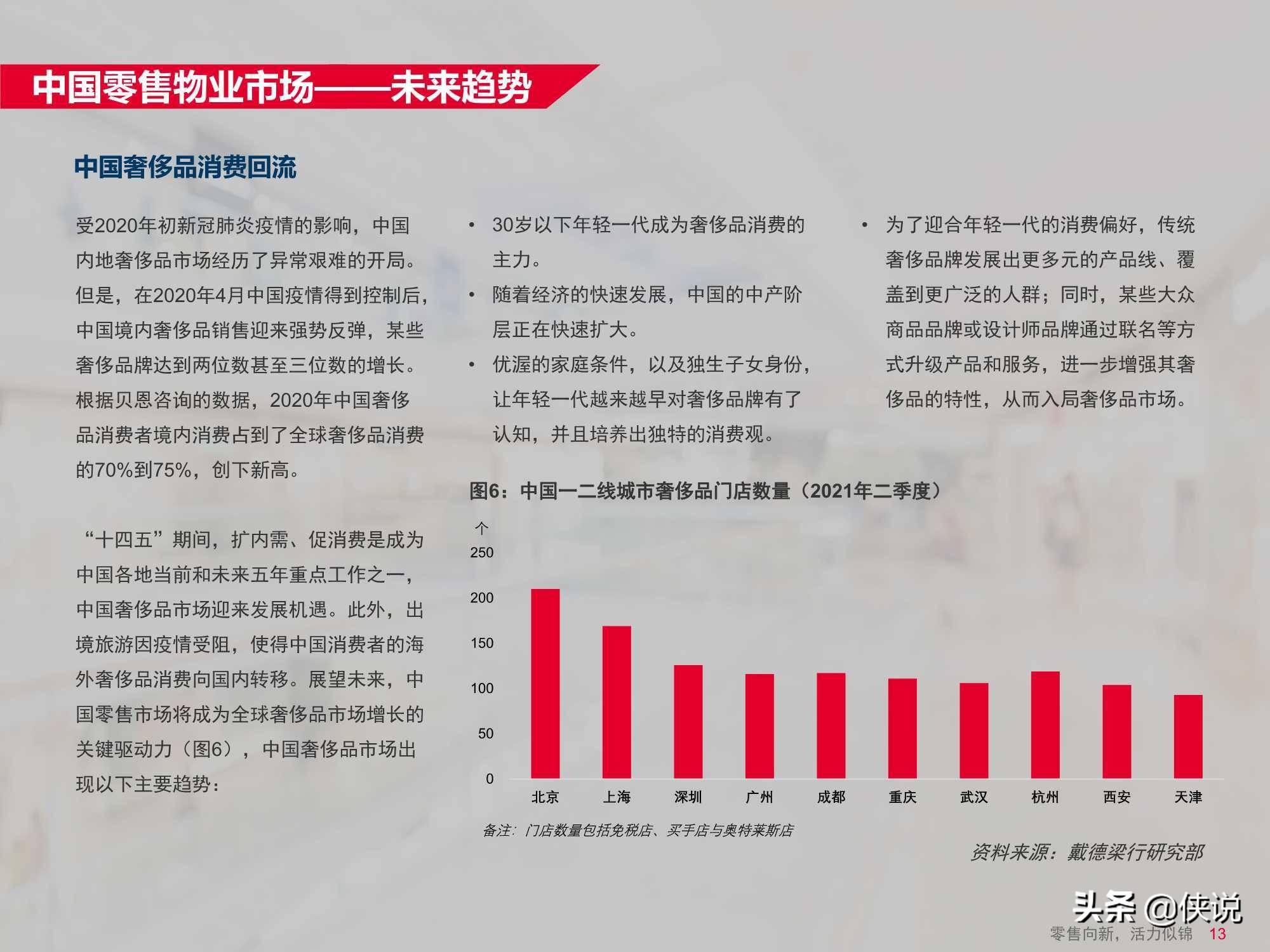 中国零售物业供应与需求核心趋势报告（戴德梁行） 第29张