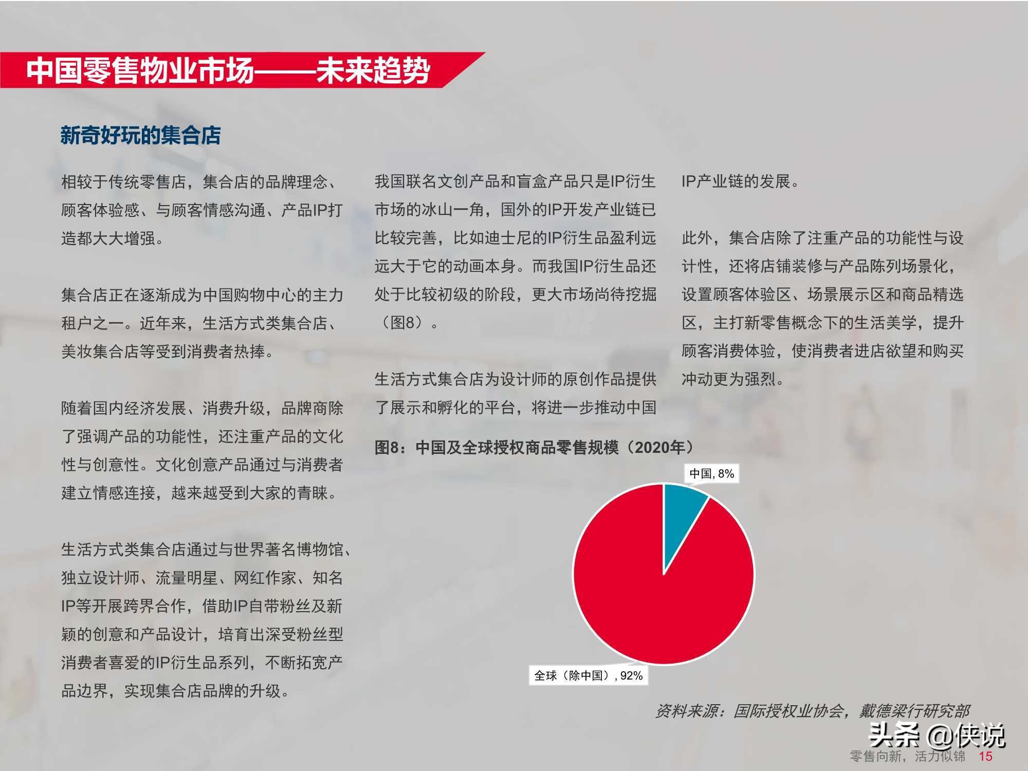 中国零售物业供应与需求核心趋势报告（戴德梁行） 第33张