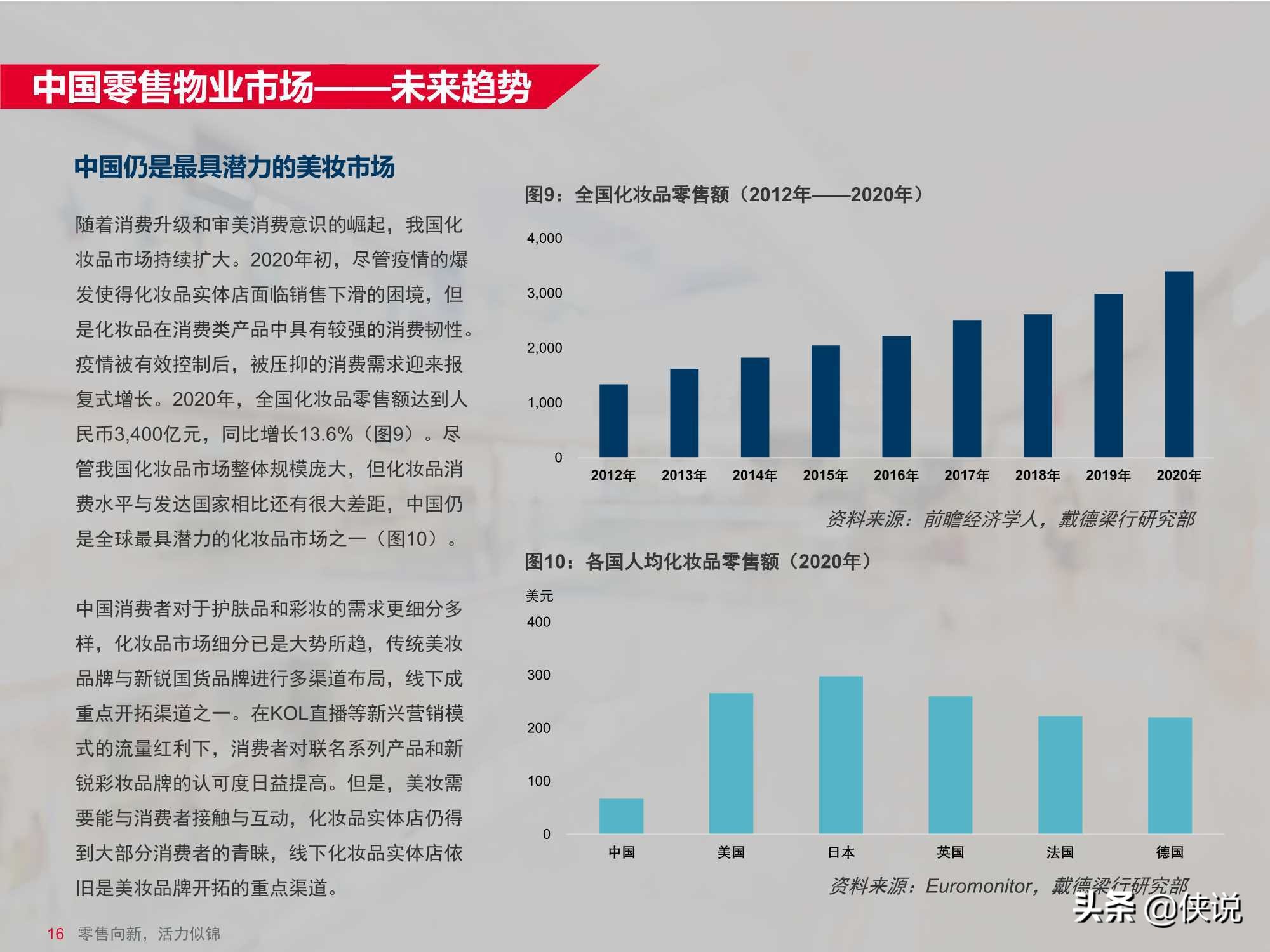 中国零售物业供应与需求核心趋势报告（戴德梁行） 第35张