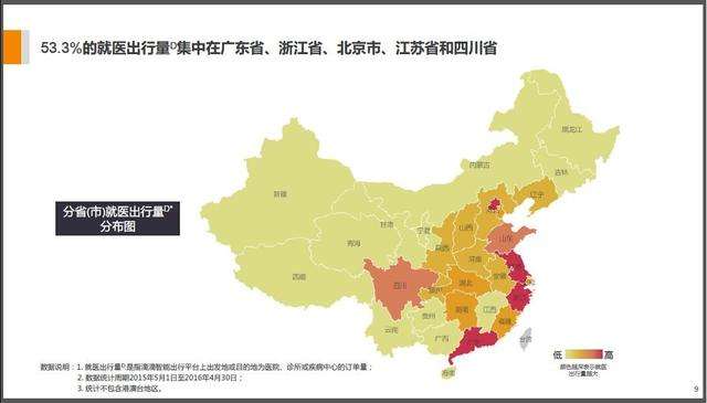 痛点即是机遇之浅谈滴滴出行运营体系 第3张