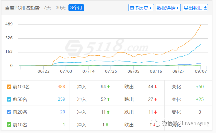 图片 第1张