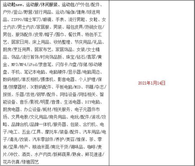 天猫最新大事件：新增缺货处罚，24小时内不发货将自动赔付买家 第3张