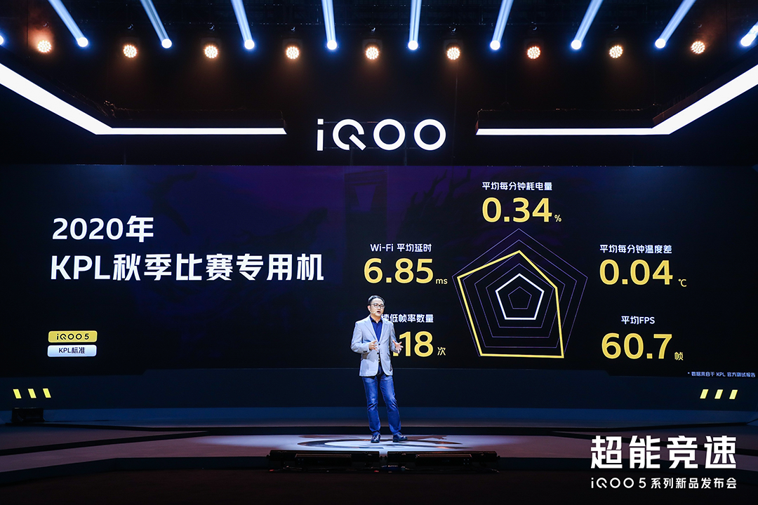 iQOO为何能“喜提宝马” 第3张