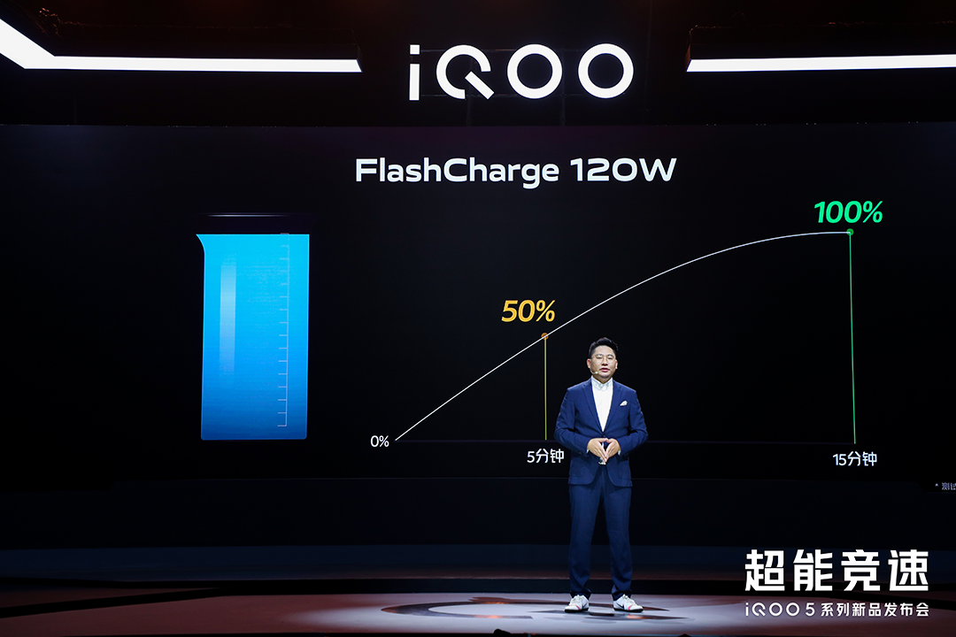 iQOO为何能“喜提宝马” 第7张