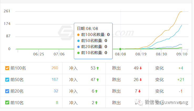 图片 第9张