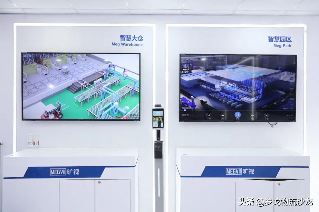 揭秘科创板上市首发已通过的旷视科技最新关键词 第9张