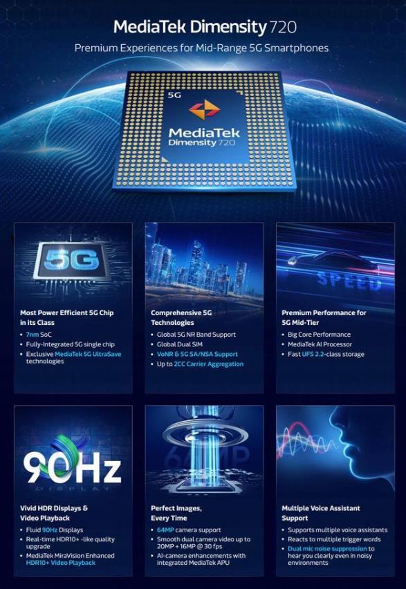 盘点四款5G普及主力SoC 我们发现了这些趋势 第13张