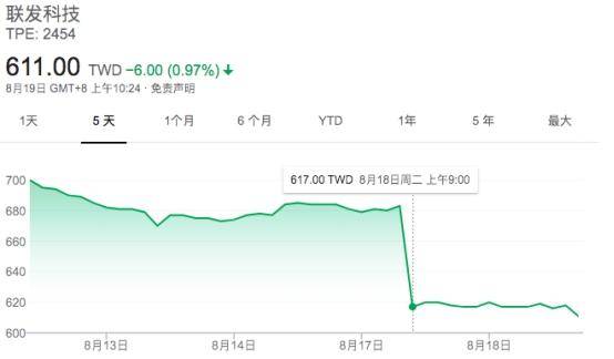 美国堵死华为有何影响？美国半导体丧失领导权，国防技术大退步 第7张