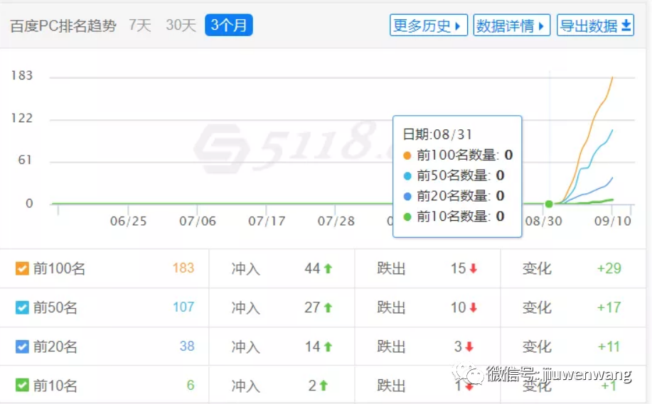 图片 第13张