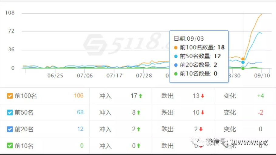 图片 第15张